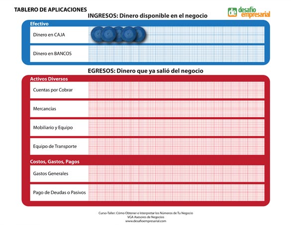 No ha entrado ni salido ning&uacute;n dinero, hemos recibido un cr&eacute;dito